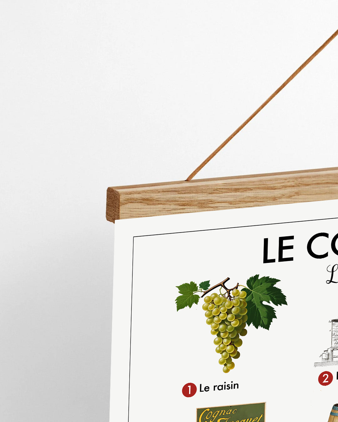 Planche scolaire - Le cognac