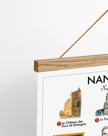 Planche scolaire - Nantes